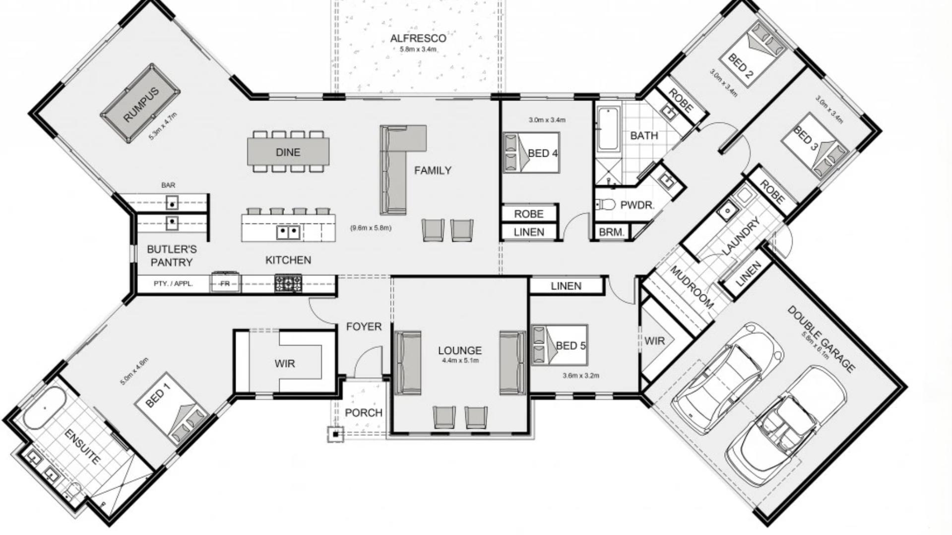 Plan | Change Request